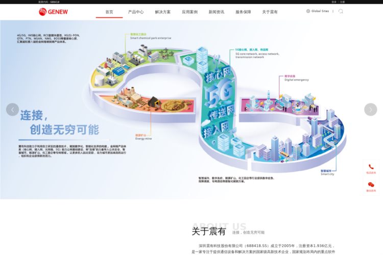 深圳震有科技股份有限公司-XGPON-应急指挥-ONU设备-轻量化5GC方案